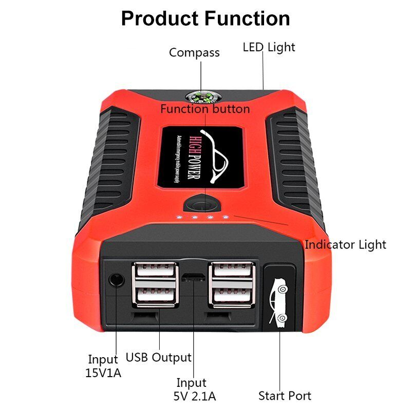 Electric Tyre Inflator & Jump Starter Combo